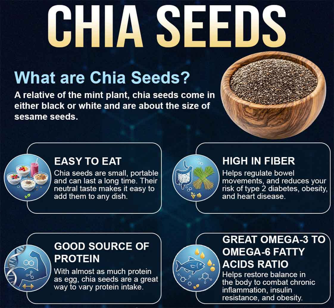 Những lưu ý khi bán món có hạt chia