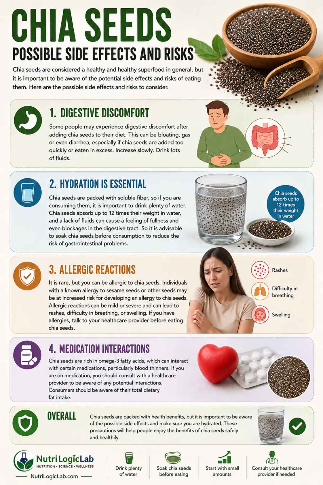 Tác dụng phụ của hạt chia cần lưu ý